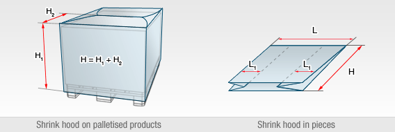 Shrink hood on palletised products, Shrink hood in rolls, Shrink hood in pieces